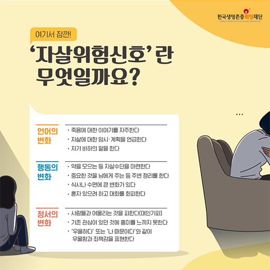 여기서 잠깐! 자살위험신호란 무엇일까요? 언어의변화 죽음에 대한 이야기를 자주한다 자살에 대한 암시 계획을 언급한다 자기 비하의 말을 한다. 행동의변화 약을 모으는 등 자살수단을 마련한다 중요한 것을 남에게 주는 등 주변 정리를 한다 식사나 수면에 큰 변화가 있다. 혼자 있으려 하고 대화를 회피한다. 정서의변화 사람들과 어울리는 것을 피한다(대인기피 기존 관심이 있던 것에 흥미를 느끼지 못한다 우울하다 또는 나 때문이다와 같이 우울함과 죄책감을 표현한다.