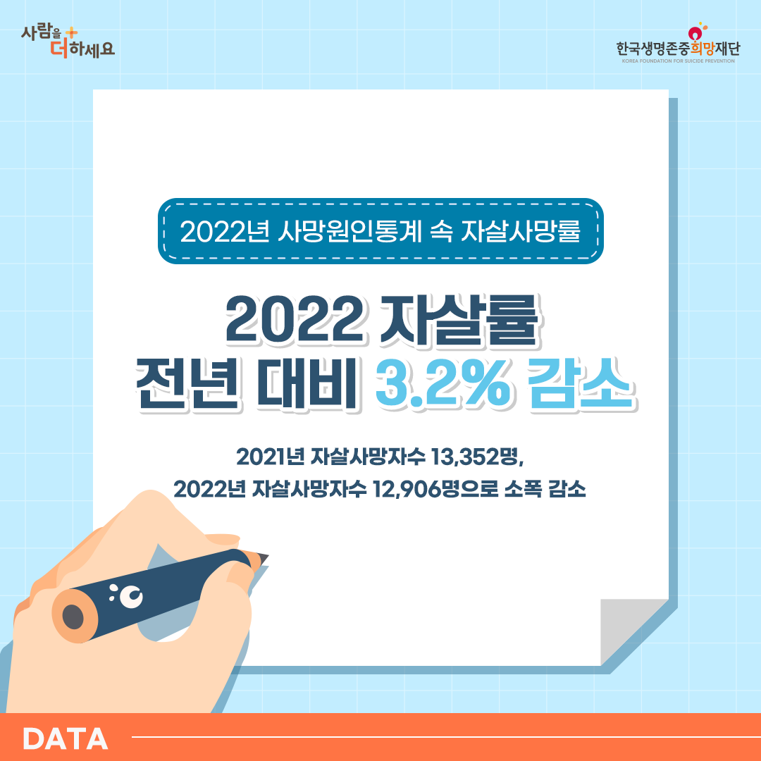 [카드뉴스] 2022년 사망원인통계 속 자살사망률