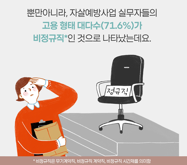 리서치브리프 카드뉴스